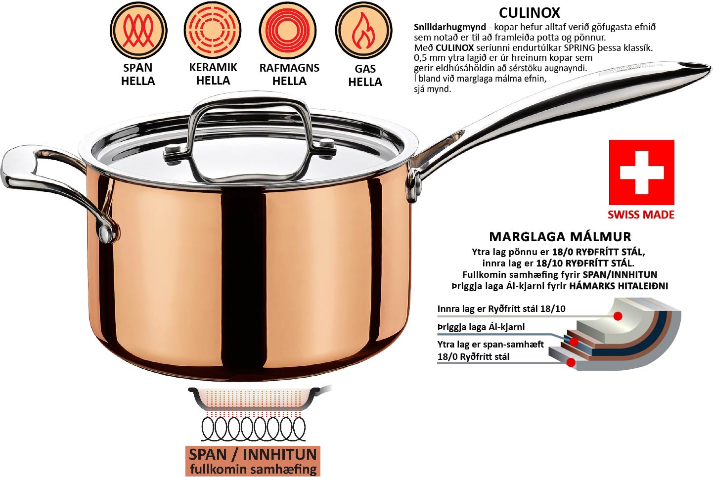 Spring  vörunr. 07-1553-0620